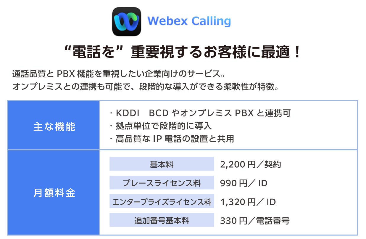 Webex Callingの特徴