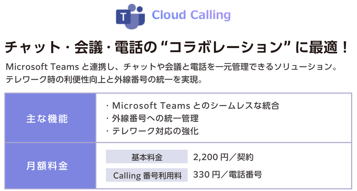 Cloud Calling for Microsoft Teamsの特徴