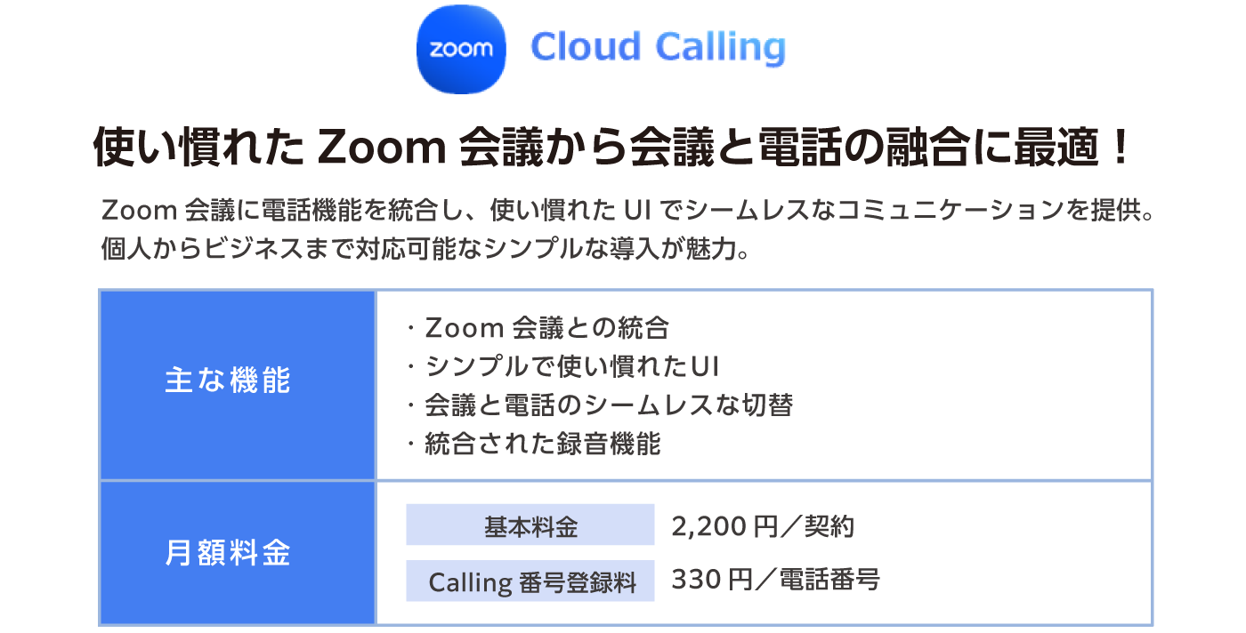 Cloud Calling for Zoom Phoneの特徴