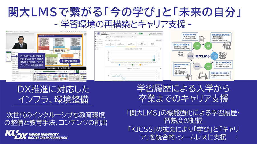 関西大学LMS