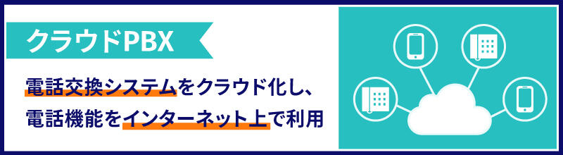 クラウドPBXとは