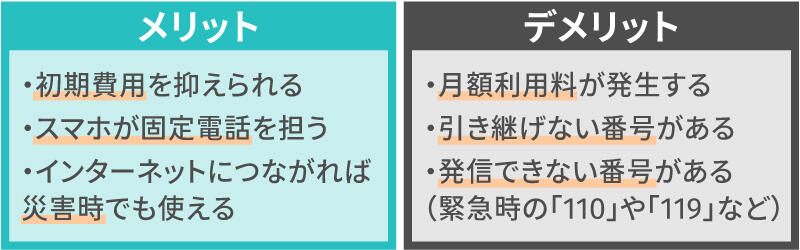 クラウドPBXを導入するメリット・デメリット