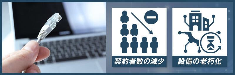 ISDNのディジタル通信モードが終了した理由